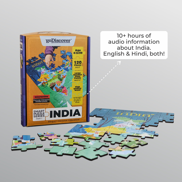 india map puzzle-1